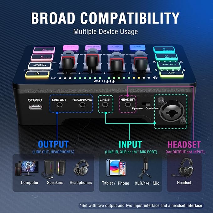 FIFINE Gaming Audio Mixer, Streaming RGB PC Mixer with XLR Microphone Interface, Individual Control, Volume Fader, Mute Button, 48V Phantom Power, for Podcast/Recording/Vocal/Game Voice-AmpliGame SC3