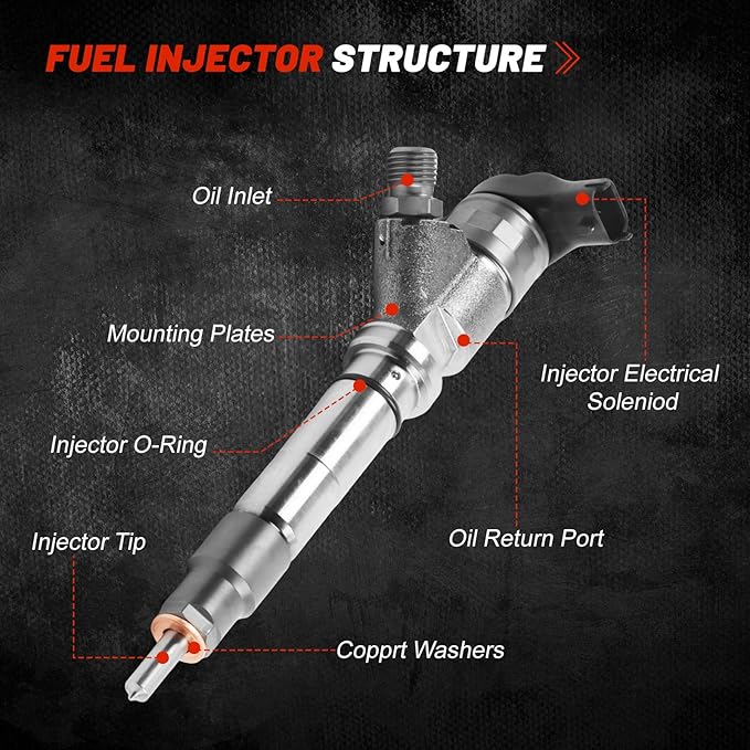 CR Fuel Injector for 6.6L Duramax LLY LBZ Reman Engine Chevy Express Silverado 2500 3500 GMC Savana Sierra 2500 3500 Hummer H1